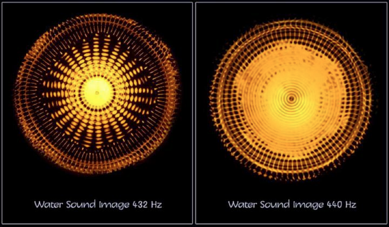 Back to 432 Hz - The Hidden Power of Universal Frequency and Vibration1
