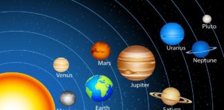 June Has 6 Planets In Retrograde, Be Extra Careful Till The End Of The Month