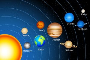 A Rare Astrological Alignment Has Been Taking Place January 17th-21st: All The Planets Go Direct