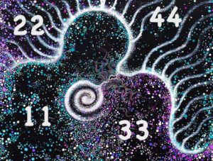Use Your Core Numbers To Identify Your Soulmates & Twin Flames