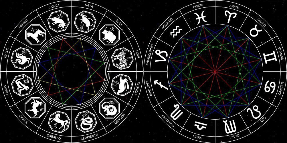 What Are The Differences Between Chinese vs. Western Astrology?