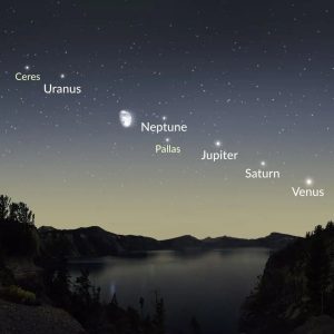 Night Sky, December 12th - Parade Of Planets: Crescent Moon, 5 Planets, Two Asteroids To Align Within The Evening Sky Tonight