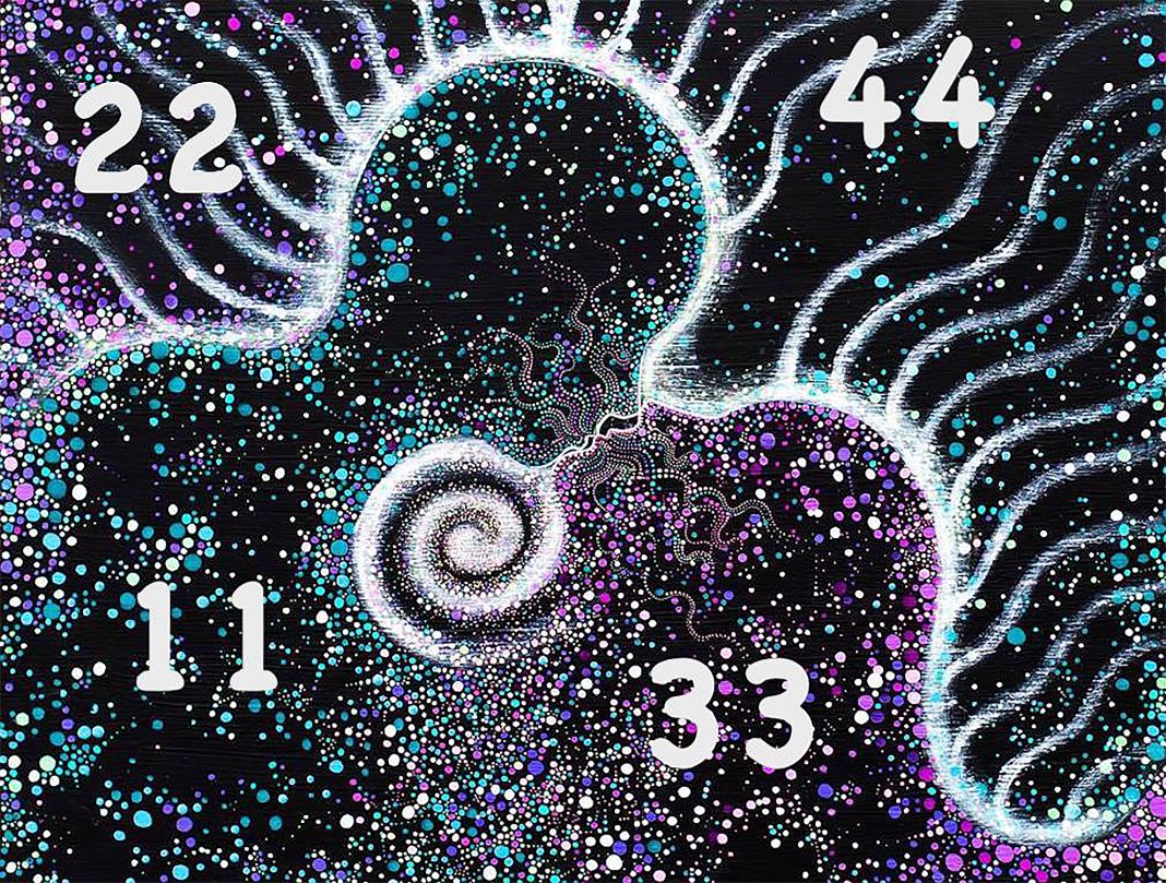 Twin Flames And Synchronicity Numbers: What Are The Signs Telling You?