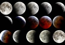 Lunar Power: How You Can Take Advantage Of The Moon Phases